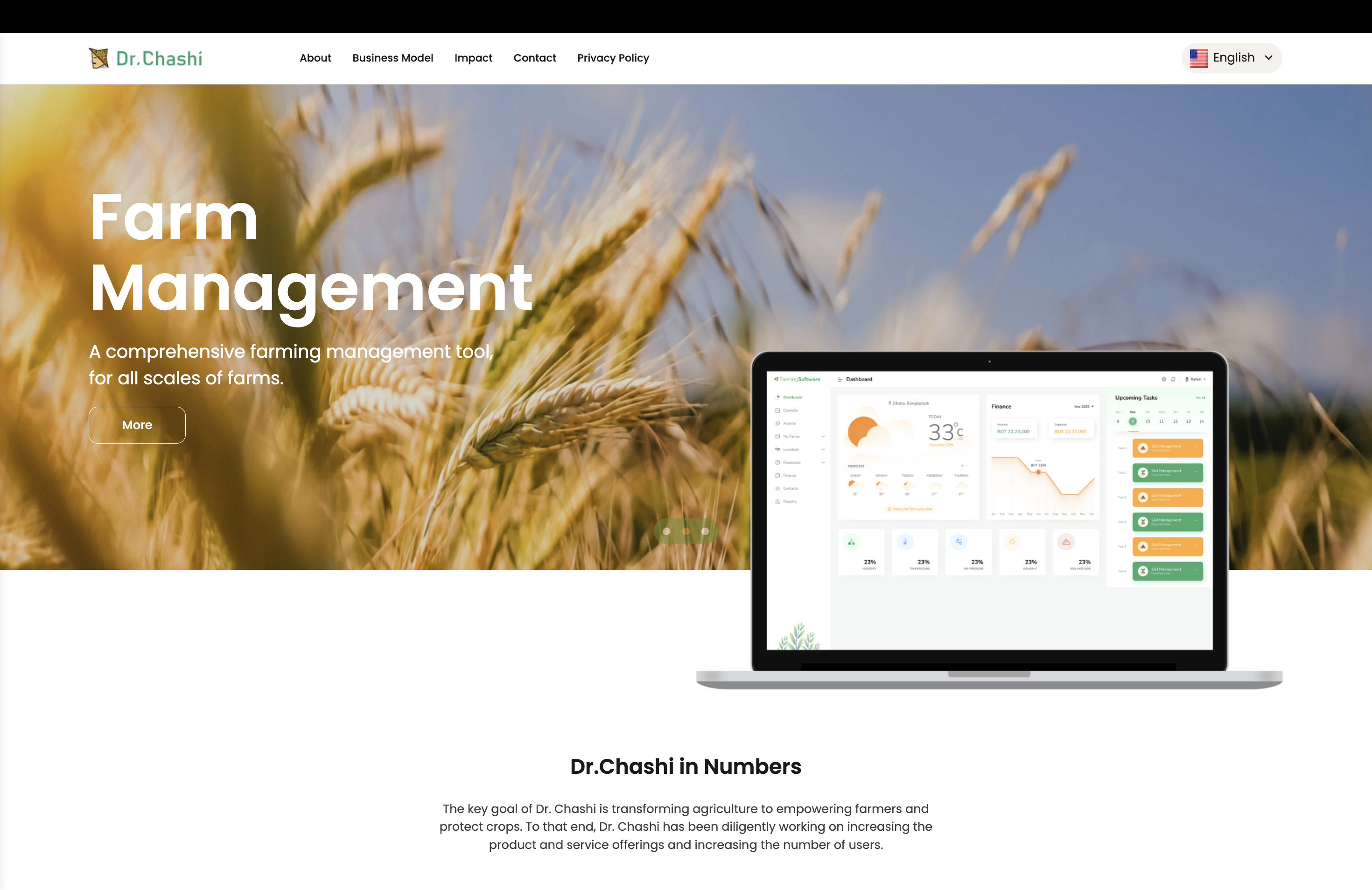 Agriculture Application (Cloud Support)